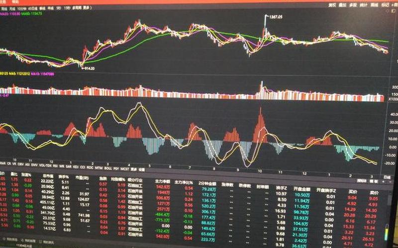 配资门户网行情电力股价-第1张图片-金银屋