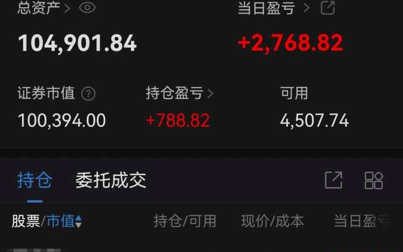 不错的股票推荐-第1张图片-金银屋