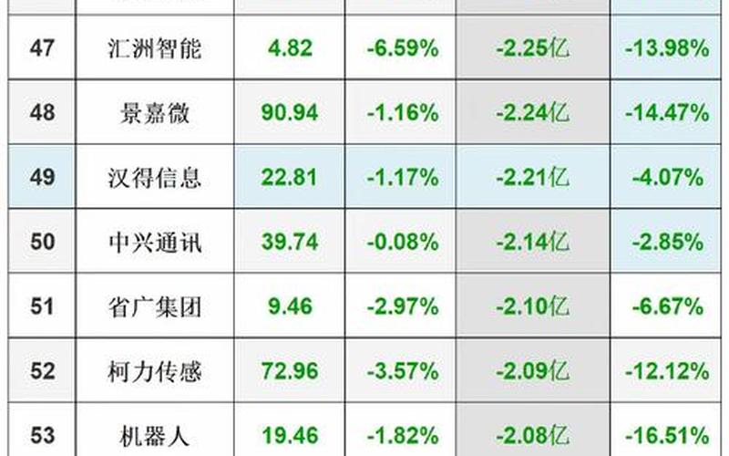 沪深股市总市值-第1张图片-金银屋 沪深股市总市值-第1张图片-金银屋