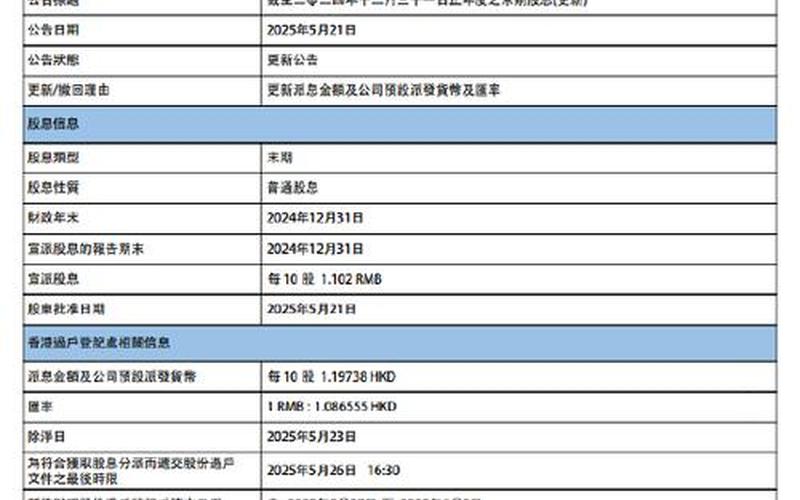 派发末期股息规则,派发股息是按照什么时间截止-第1张图片-金银屋 派发末期股息规则,派发股息是按照什么时间截止-第1张图片-金银屋