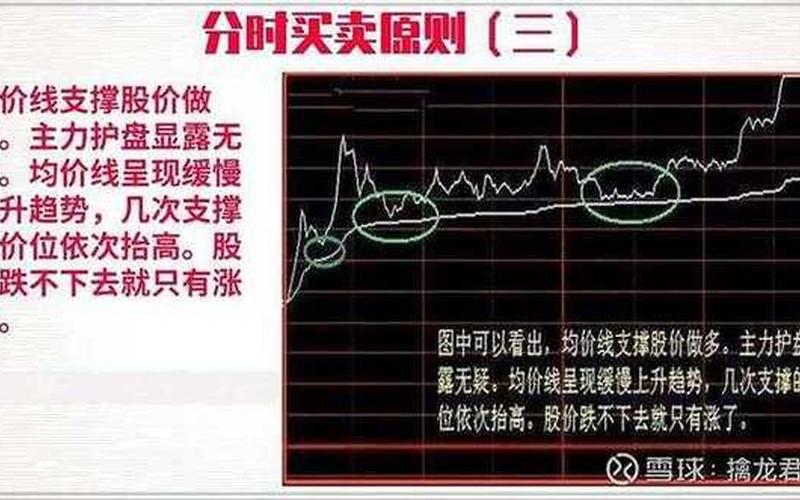 短线炒股配资看盘技巧(短线炒股配资从入门到精通)-第1张图片-金银屋 短线炒股配资看盘技巧(短线炒股配资从入门到精通)-第1张图片-金银屋