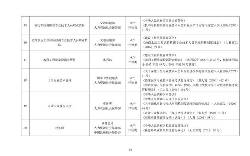 正规配资平台的职责和义务是什么？-第1张图片-金银屋