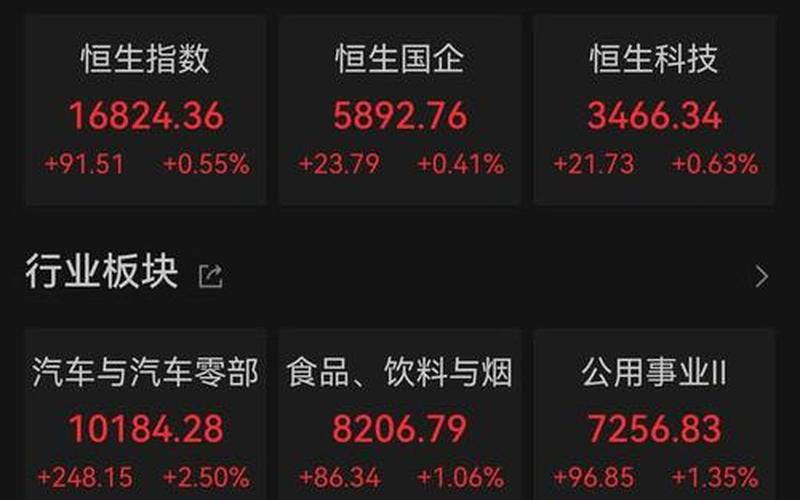 恒生指数特高压成份股（恒生指数主要成份股）-第1张图片-金银屋