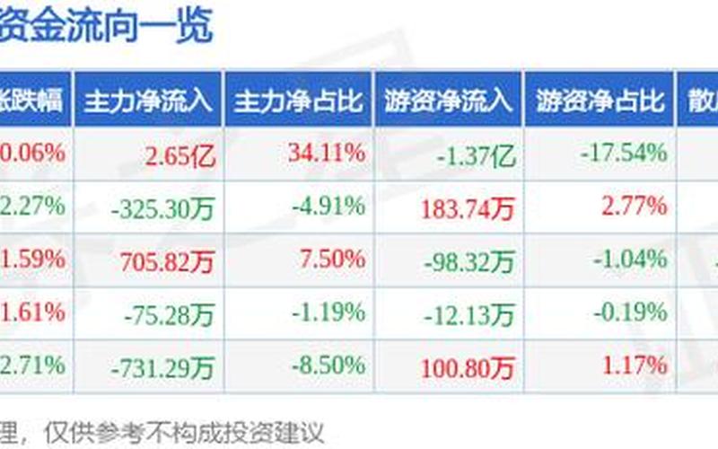 在线配资查询机构中国股市呼吸机概念股，中国股市呼吸机概念股票-第1张图片-金银屋