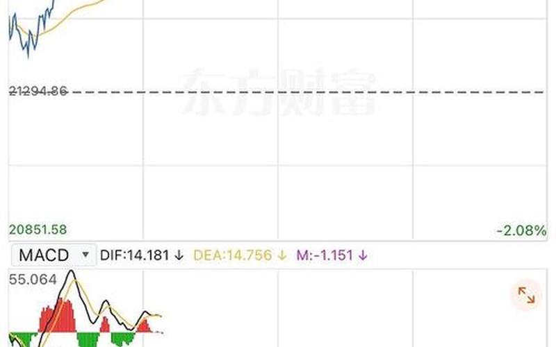 港股恒生指数股息率 恒生指数今天走势-第1张图片-金银屋 港股恒生指数股息率 恒生指数今天走势-第1张图片-金银屋