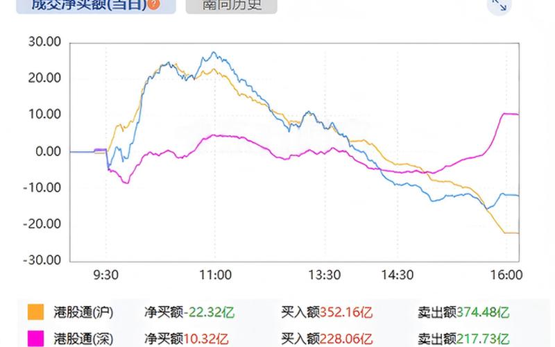 恒生指数期权波动率指数（期货指数与恒生指数）-第1张图片-金银屋