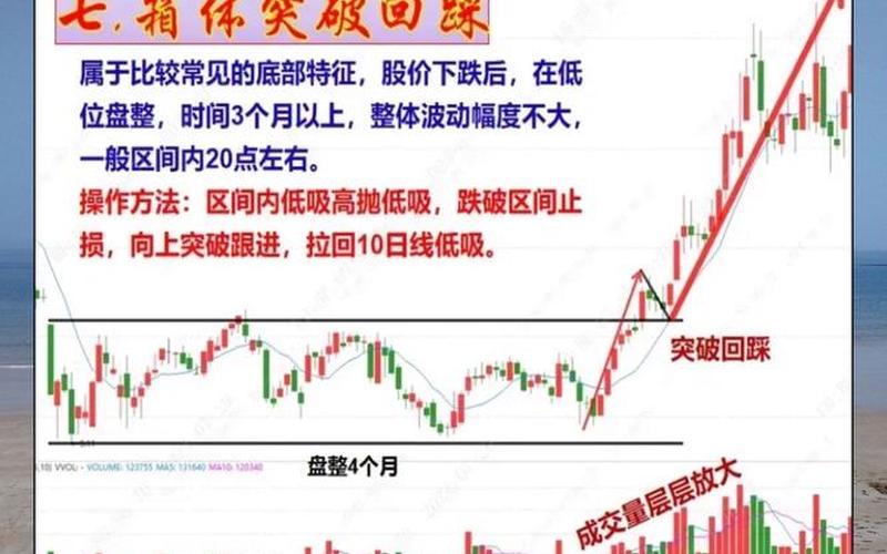 股票熊市操作技巧-第1张图片-金银屋 股票熊市操作技巧-第1张图片-金银屋
