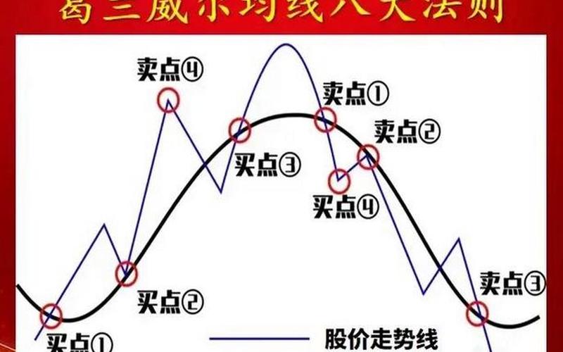 配资炒股配资均线全部粘合在一起-第1张图片-金银屋