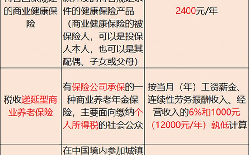 股息收入所交个人所得税,利息股息红利收入个人所得税怎么算-第1张图片-金银屋 股息收入所交个人所得税,利息股息红利收入个人所得税怎么算-第1张图片-金银屋