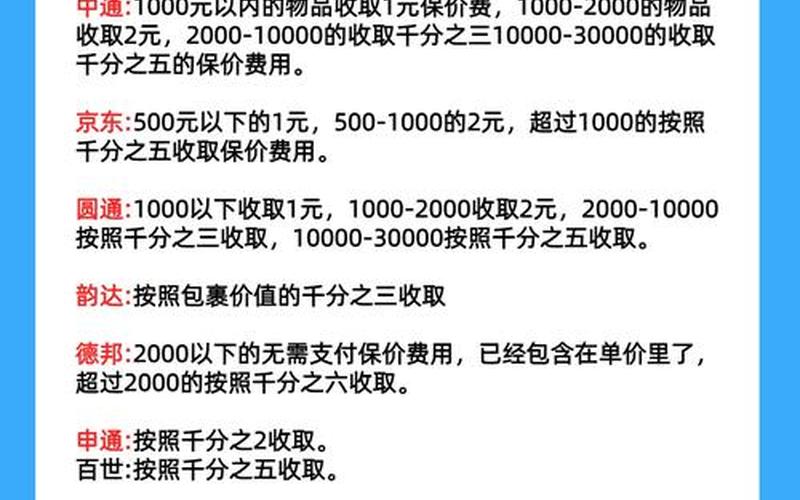 顺丰快递实盘配资价格-第1张图片-金银屋