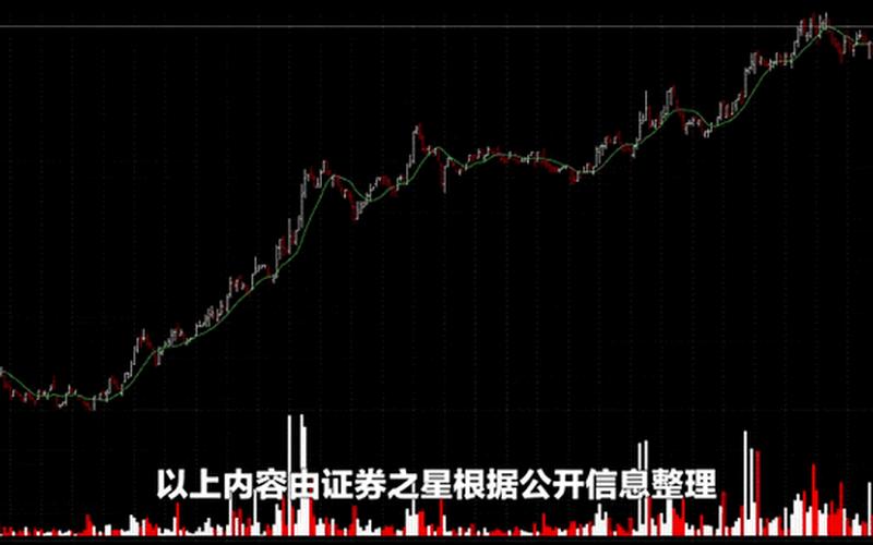 大宗交易减持对股价影响-第1张图片-金银屋