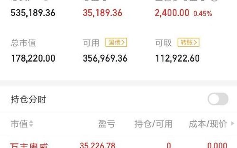 大唐电信股票配资千股千评-第1张图片-金银屋