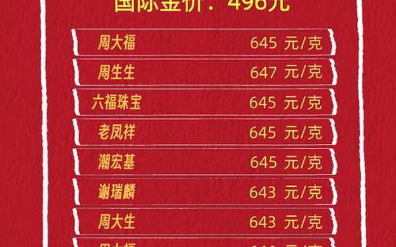 香港周大福金价，香港周大福金价最新今日价-第1张图片-金银屋