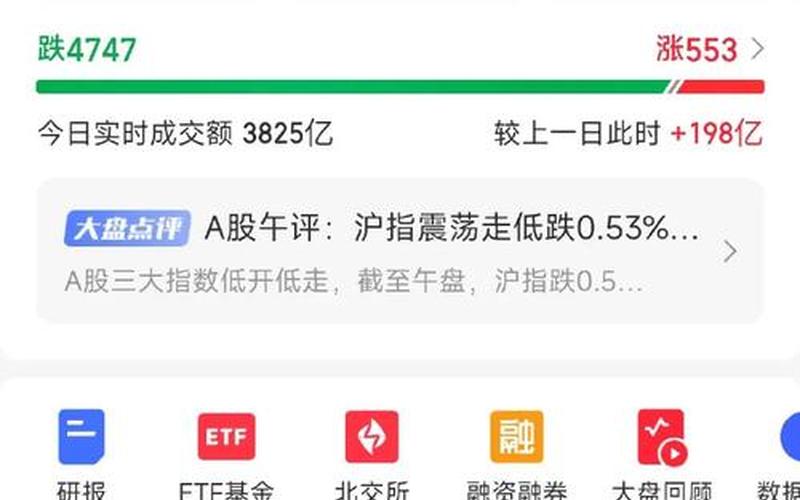 奥运会的股市行情-第1张图片-金银屋