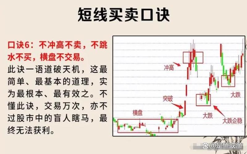 炒股最简单的赚钱方式-第1张图片-金银屋 炒股最简单的赚钱方式-第1张图片-金银屋