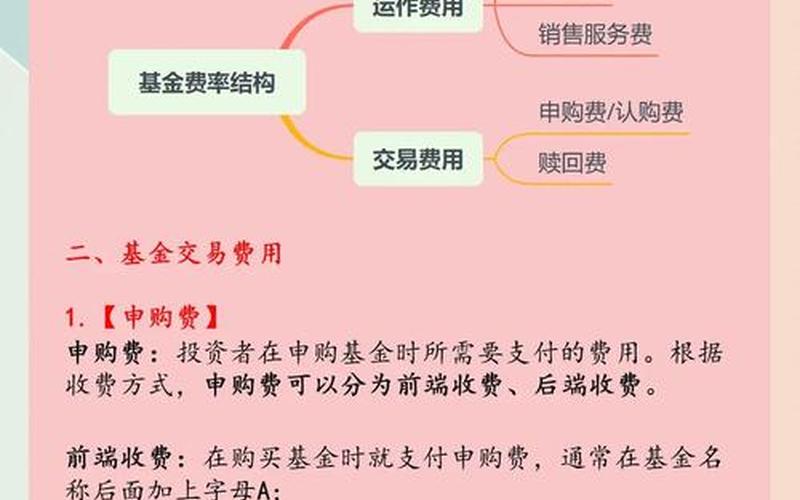 配资炒股配资债券型开放式基金申购赎回原则-第1张图片-金银屋