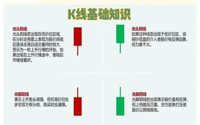 最全的股票知识-第1张图片-金银屋