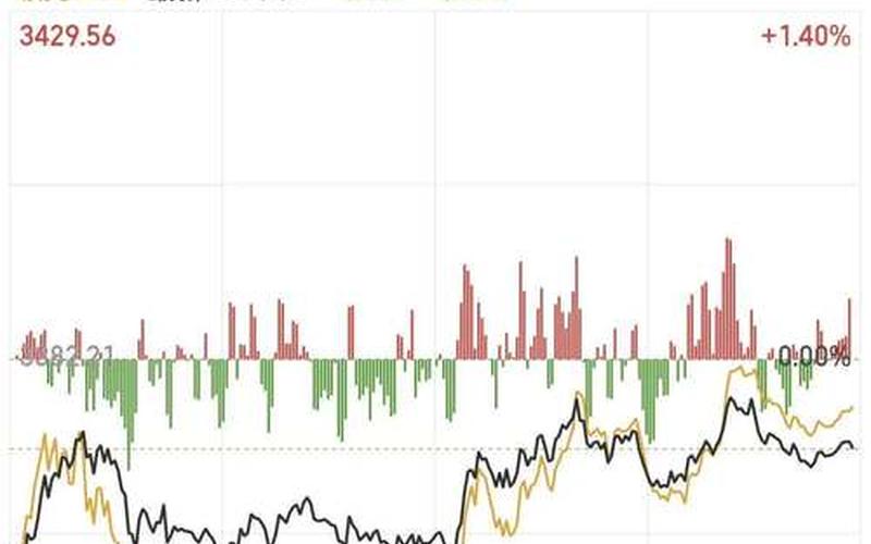汇添富恒生指数汇率(汇添富沪港深大盘最新净值)-第1张图片-金银屋 汇添富恒生指数汇率(汇添富沪港深大盘最新净值)-第1张图片-金银屋