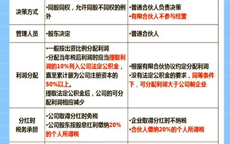 为什么应该尽量选择和本地配资公司合作？-第1张图片-金银屋