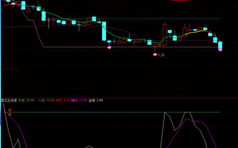 丰东股份，丰东股份股吧-第1张图片-金银屋