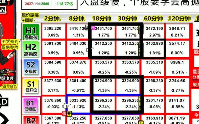一只实盘配资不断高抛低吸-第1张图片-金银屋