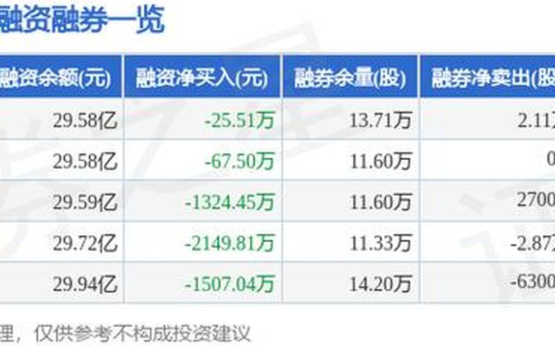 赣锋锂业股票目标价-第1张图片-金银屋