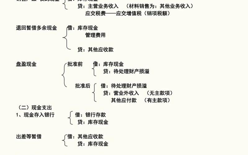 2股缩为1股会计分录-第1张图片-金银屋 2股缩为1股会计分录-第1张图片-金银屋