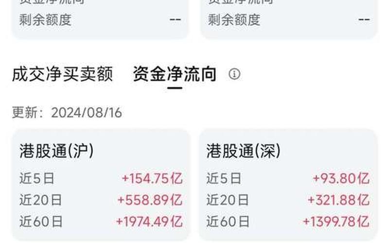 现在布洛芬股票配资行情-第1张图片-金银屋