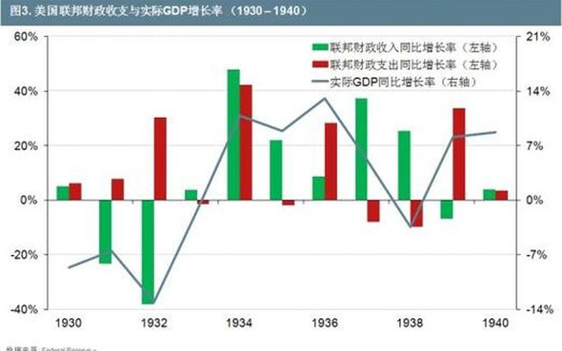 QE3刺激全球股市(PBT股票)-第1张图片-金银屋 QE3刺激全球股市(PBT股票)-第1张图片-金银屋