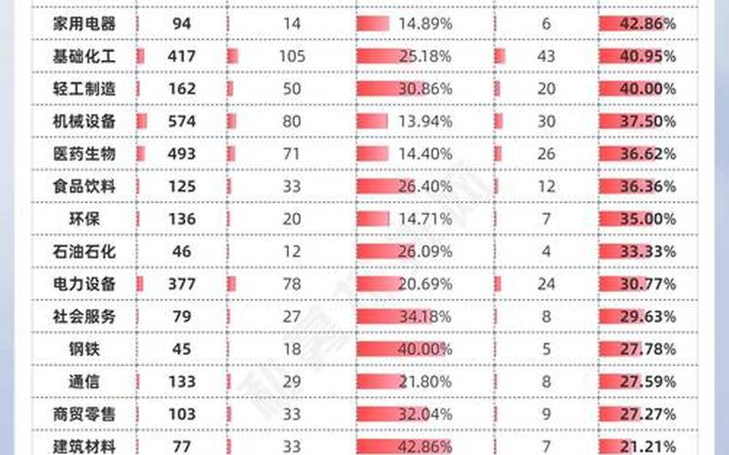 公司年度报告重磅公布,业绩预增多股票齐飞-第1张图片-金银屋 公司年度报告重磅公布,业绩预增多股票齐飞-第1张图片-金银屋