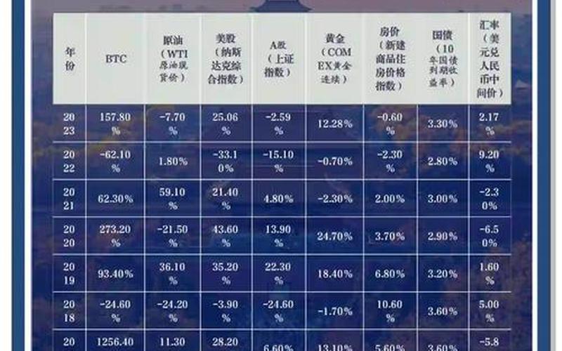 炒股配资杠杆10倍股票中股息收益率,年化股息收益率是什么意思-第1张图片-金银屋 炒股配资杠杆10倍股票中股息收益率,年化股息收益率是什么意思-第1张图片-金银屋