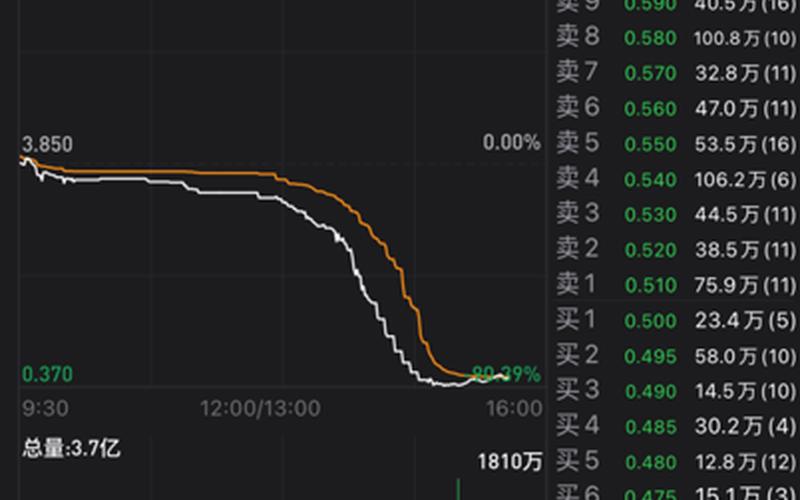 恒生指数24000点 恒生指数会升到一万点-第1张图片-金银屋 恒生指数24000点 恒生指数会升到一万点-第1张图片-金银屋