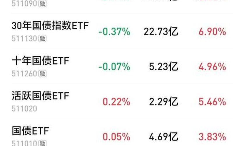 9527YY国产，2012年国债-第1张图片-金银屋