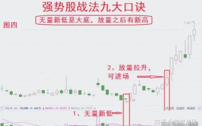 如何买股票配资在起爆点-第1张图片-金银屋