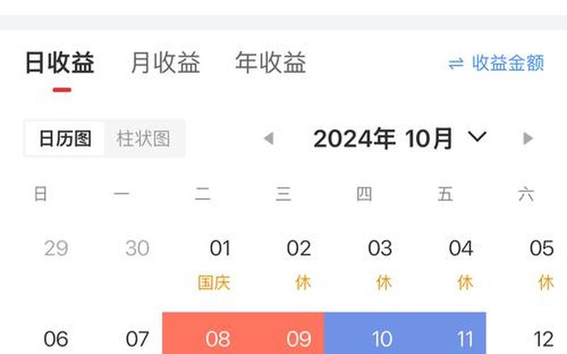 每股收益率和净资产收益率的区别-第1张图片-金银屋