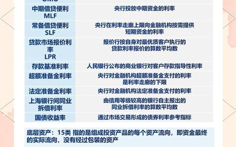 利率和股市的关系-第1张图片-金银屋 利率和股市的关系-第1张图片-金银屋