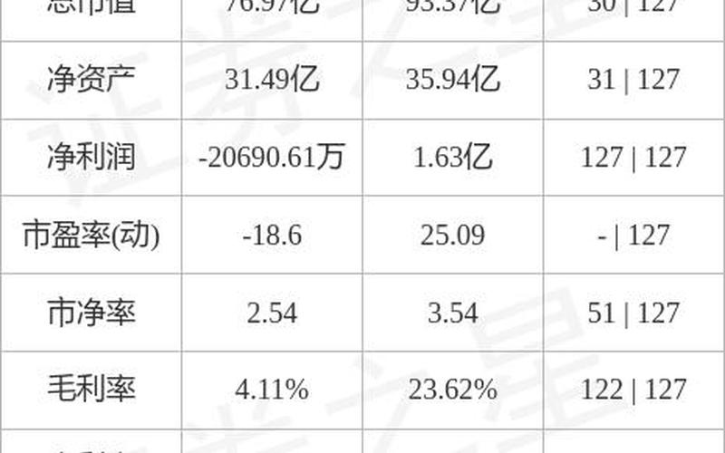 智光电气的股市行情-第1张图片-金银屋