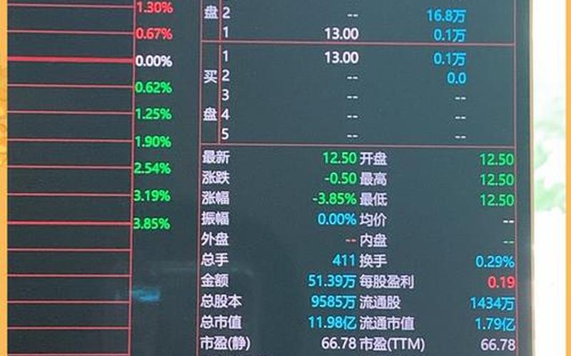 新三板老股东股息红利,新三板老股东股息红利怎么算-第1张图片-金银屋 新三板老股东股息红利,新三板老股东股息红利怎么算-第1张图片-金银屋