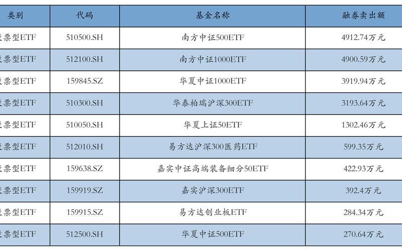 股市信用账户资格-第1张图片-金银屋 股市信用账户资格-第1张图片-金银屋