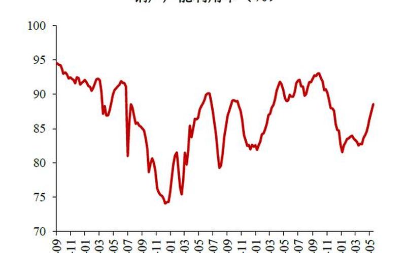 上峰水泥的股市行情-第1张图片-金银屋