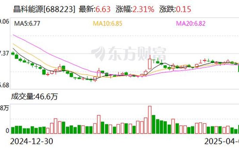 大宗股票交易数据-第1张图片-金银屋 大宗股票交易数据-第1张图片-金银屋