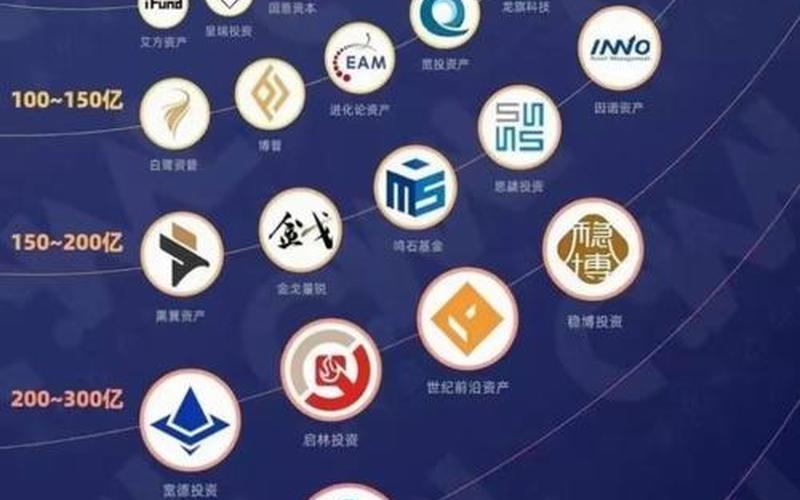 虚拟的炒股平台-第1张图片-金银屋