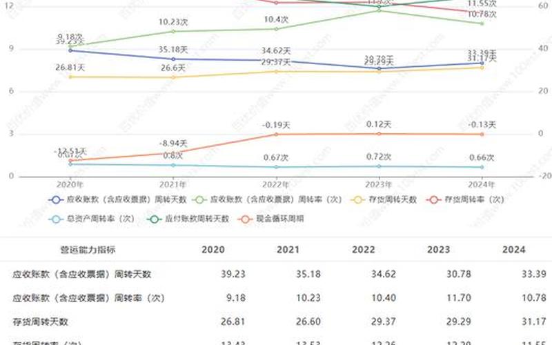 爱尔眼科股票配资诊断（爱尔眼科股票配资为什么最近老跌）-第1张图片-金银屋