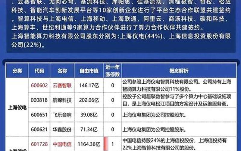 李孔岳推荐长期持有的股票-第1张图片-金银屋
