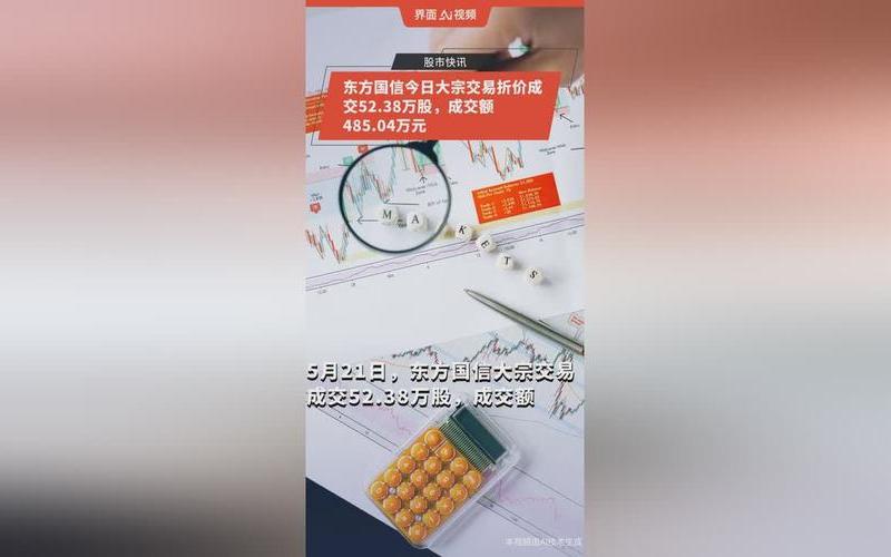盘后大宗交易折价成交-第1张图片-金银屋