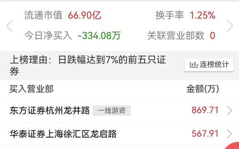 中毅达股票配资能买吗-第1张图片-金银屋 中毅达股票配资能买吗-第1张图片-金银屋