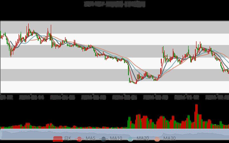 盟固利股市行情分析-第1张图片-金银屋 盟固利股市行情分析-第1张图片-金银屋