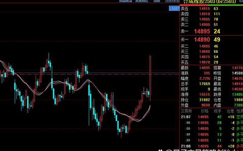 FTS国际的炒股配资行情-第1张图片-金银屋 FTS国际的炒股配资行情-第1张图片-金银屋