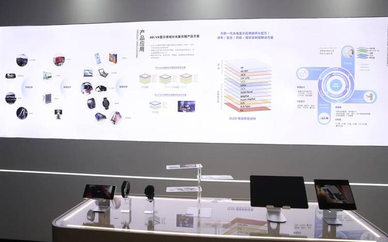 华兰股份:探究折叠屏技术在医疗行业的应用前景-第1张图片-金银屋 华兰股份:探究折叠屏技术在医疗行业的应用前景-第1张图片-金银屋