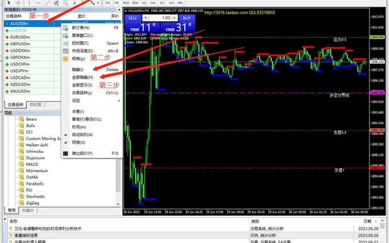 MT4外汇交易模拟平台-第1张图片-金银屋